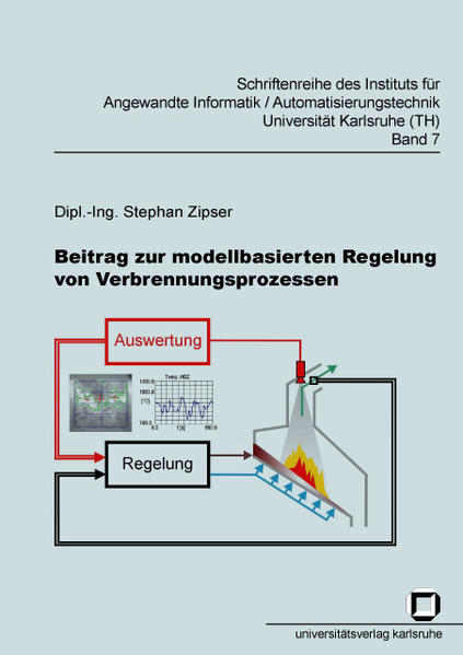 Beitrag zur modellbasierten Regelung von Verbrennungsprozessen
