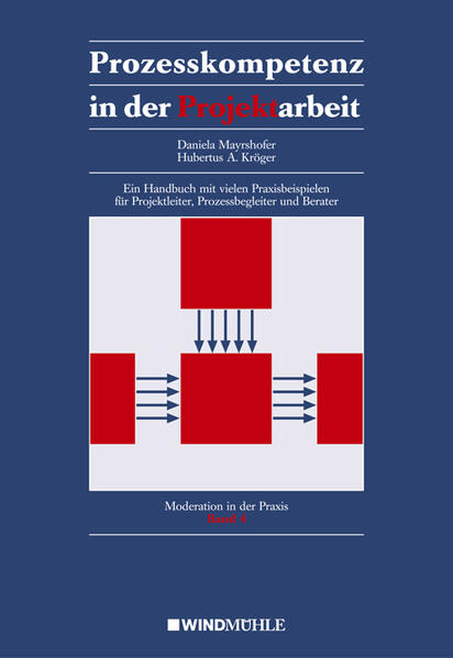 Prozesskompetenz in der Projektarbeit