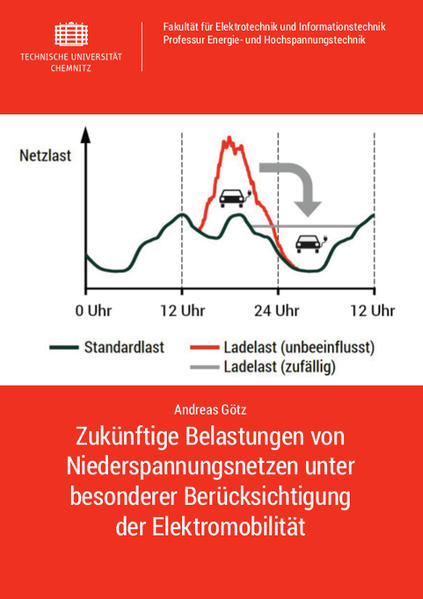 Zukünftige Belastungen von Niederspannungsnetzen unter besonderer Berücksichtigung der Elektromobilität