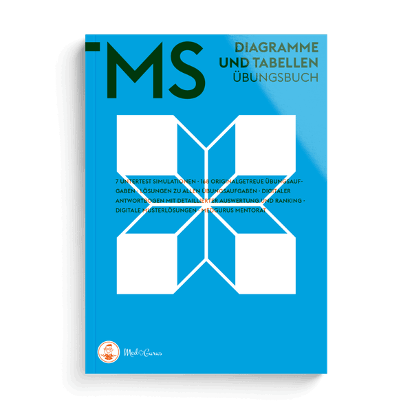 MedGurus TMS Vorbereitung - Diagramme und Tabellen - Übungsbuch mit 168 Aufgaben und Musterlösungen zur Vorbereitung auf den Medizinertest - Erfolgreich ins Medizinstudium