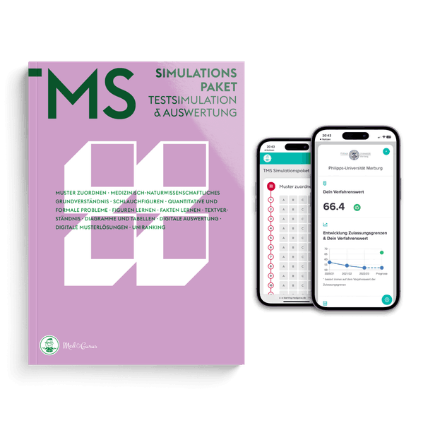 MedGurus TMS Vorbereitung Simulations-Paket - Anspruchsvoller Probetest zur Vorbereitung auf den Medizinertest mit digitaler Auswertung und Ermittlung der Studienplatzchancen