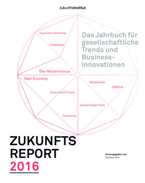 Zukunftsreport 2016