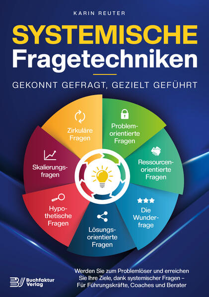 Systemische Fragetechniken – Gekonnt gefragt, gezielt geführt!