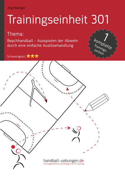 Beachhandball – Ausspielen der Abwehr durch eine einfache Auslösehandlung (TE 301)