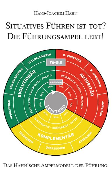 Situatives Führen ist tot? Die Führungsampel lebt!