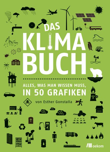 Das Klimabuch