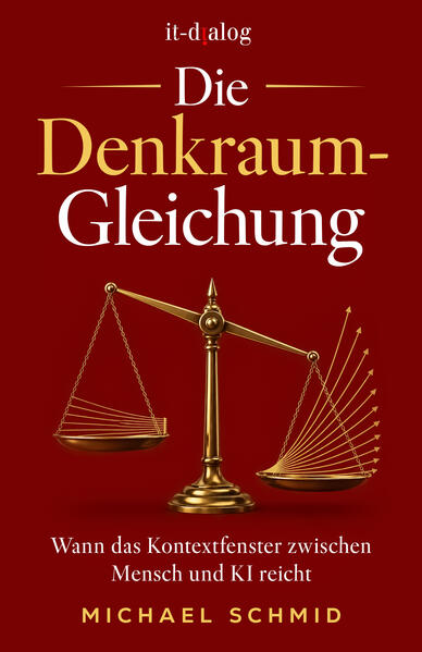 Die Denkraum-Gleichung