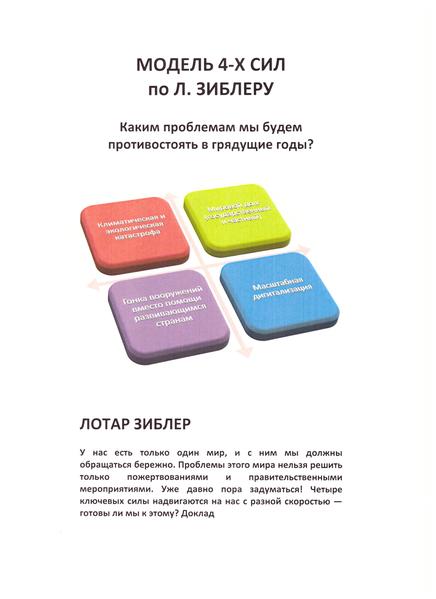 Das 4-Kräfte-Modell nach L. Siebler (Russisch)