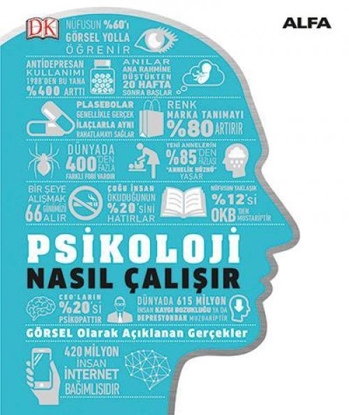 Psikoloji Nasil Calisir Ciltli