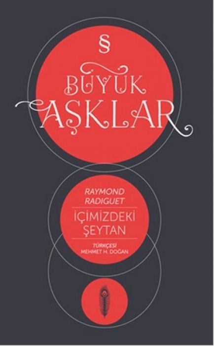 Icimizdeki Seytan