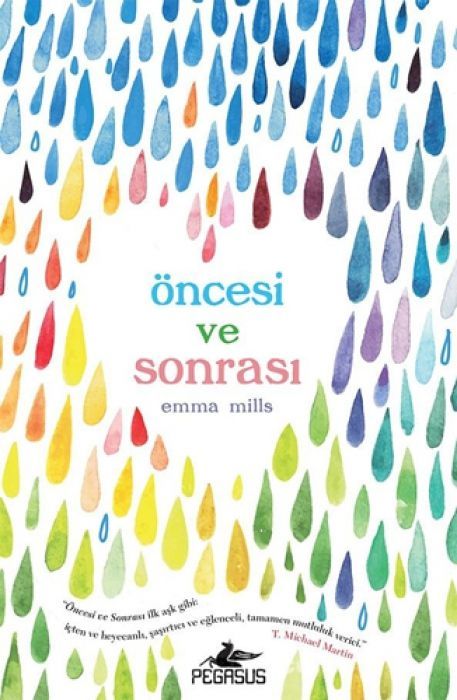 Öncesi ve Sonrasi