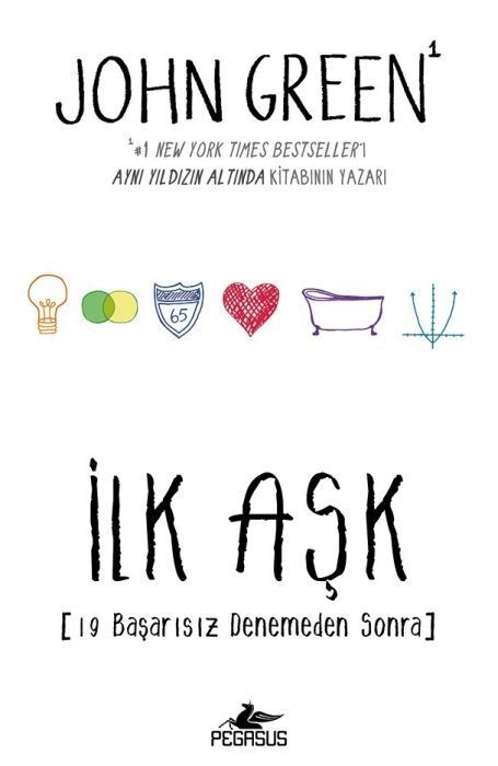 Ilk Ask