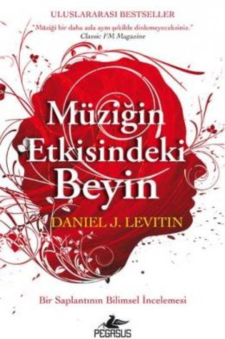 Müzigin Etkisindeki Beyin