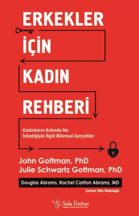 Erkekler icin Kadin Rehberi
