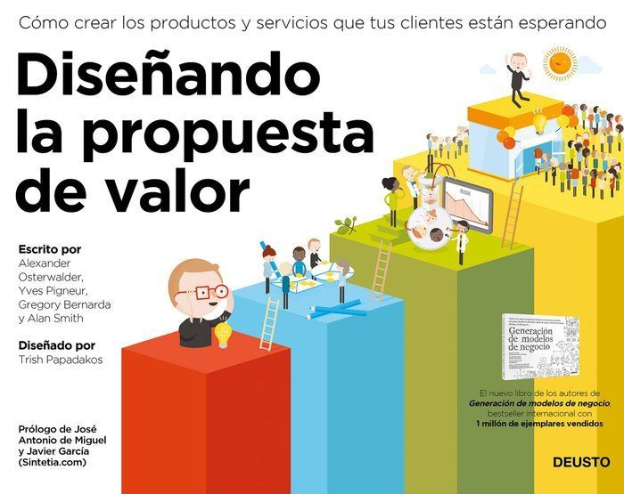 Diseñando la propuesta de valor : cómo crear los productos y servicios que tus clientes están esperando