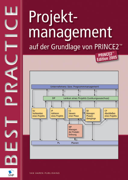 Projektmanagement auf der Grundlage von PRINCE2&reg;