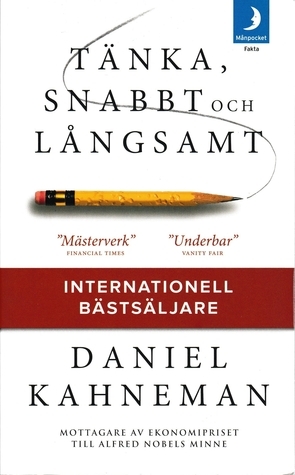 T�nka, snabbt och l�ngsamt