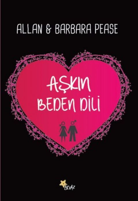 Askin Beden Dili