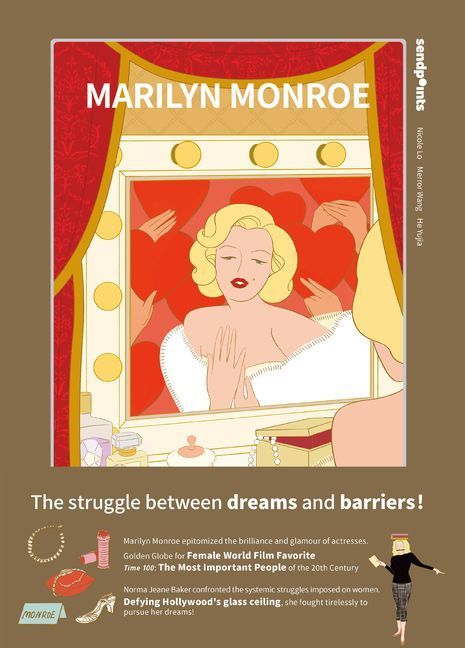 MARILYN MONROE