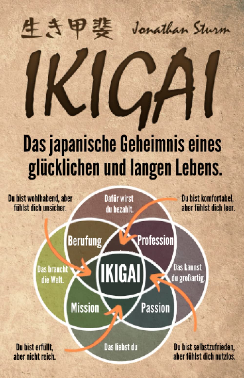 Unbekannter Titel