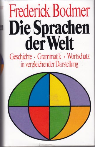 Die Sprachen der Welt