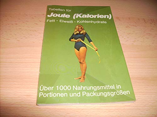 Tabellen für Joule (Kalorien) Fett - EiweiÃŸ - Kohlehydraten