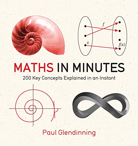 Maths in Minutes: 200 Key Concepts Explained In An Instant