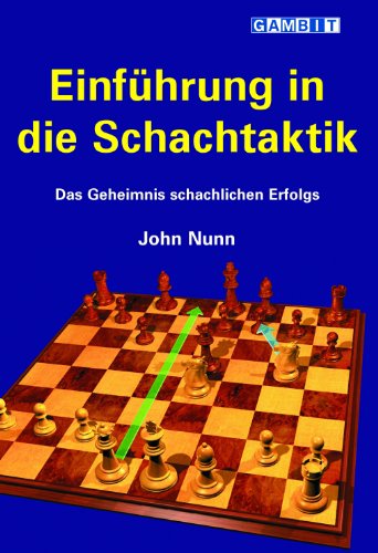 Einführung in die Schachtaktik