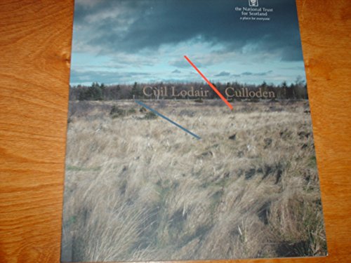 Cùil Lodair : Culloden