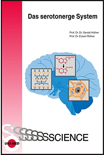 Das serotonerge System (UNI-MED Science)