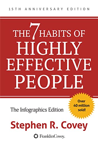 The 7 Habits of Highly Effective People: 15th Anniversary Infographics Edition (English Edition)